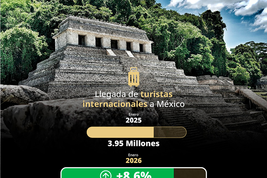 Mexico-Visitantes-Internacionales